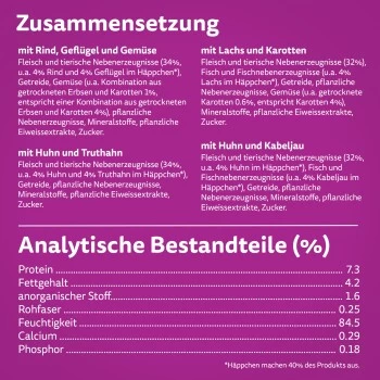 Whiskas Tasty Mix Multipack Chef's Choice In Sauce 40 X 85g – Bild 3