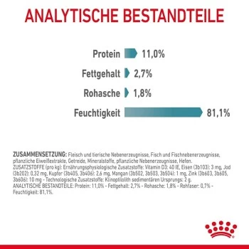 ROYAL CANIN Hairball Care 12 X 85 G – Bild 7