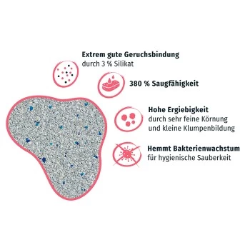 PRIME PRIMOX Klumpstreu Babypuderduft Silikat 12kg – Bild 6