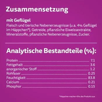 Whiskas Adult 1+ Sauce 12x400g Geflügel – Bild 4