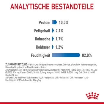 ROYAL CANIN Light Weight Care 12x85g In Soße – Bild 7