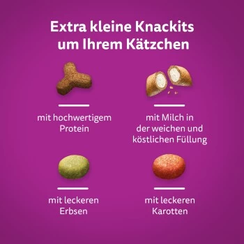 Whiskas Junior Huhn 7 Kg – Bild 2