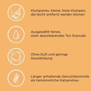 CATSAN Ultra Plus Klumpstreu 15 L – Bild 4