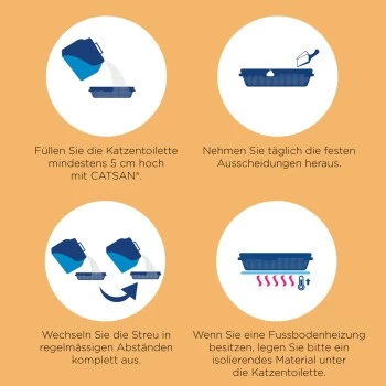 CATSAN Ultra Plus Klumpstreu 15 L – Bild 3